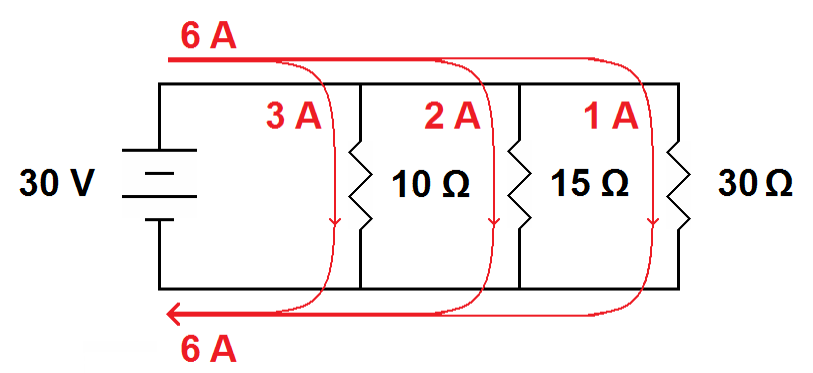 Current Flow in a Parallel Circuit