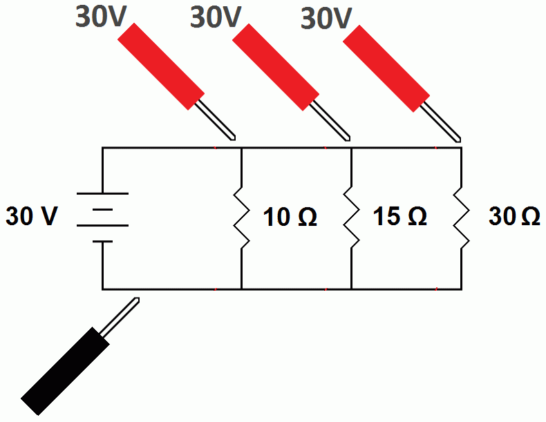 The Voltage is the Same across each Resistor