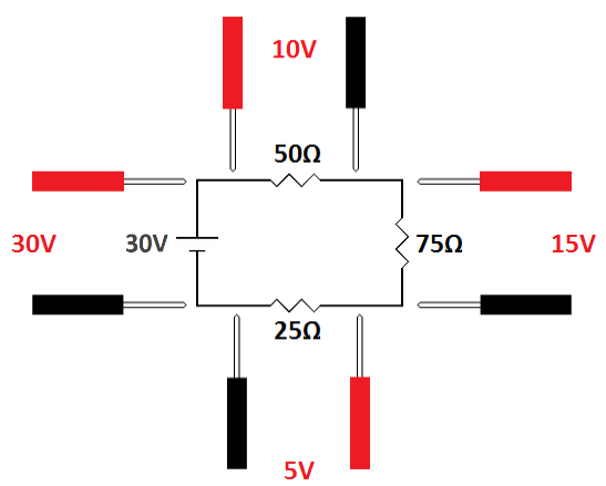 Voltage Across Components More Resistance