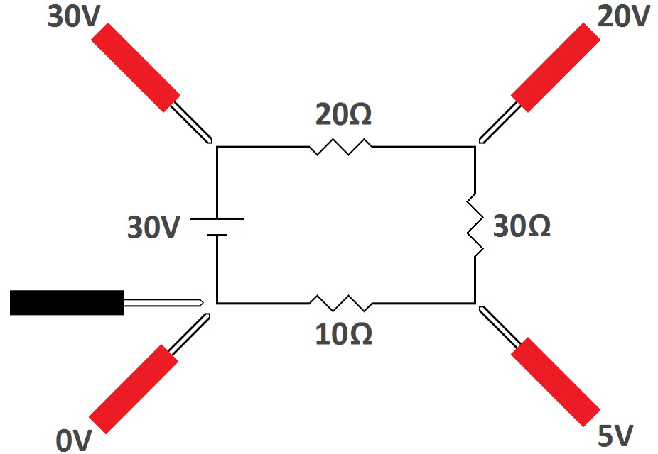 Voltage From Ground