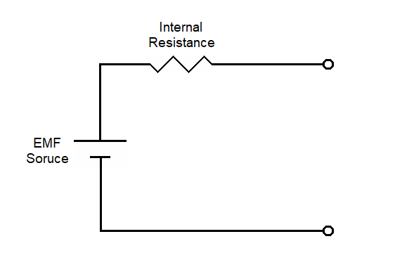 Battery Equivalent Circuit