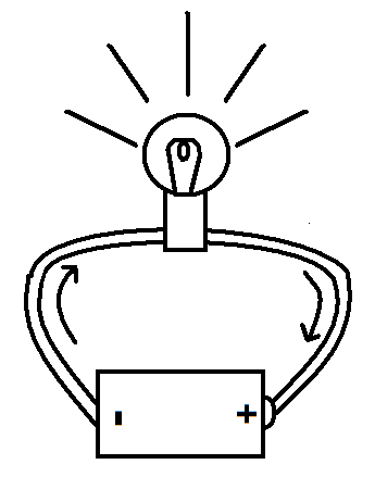 An electric circuit